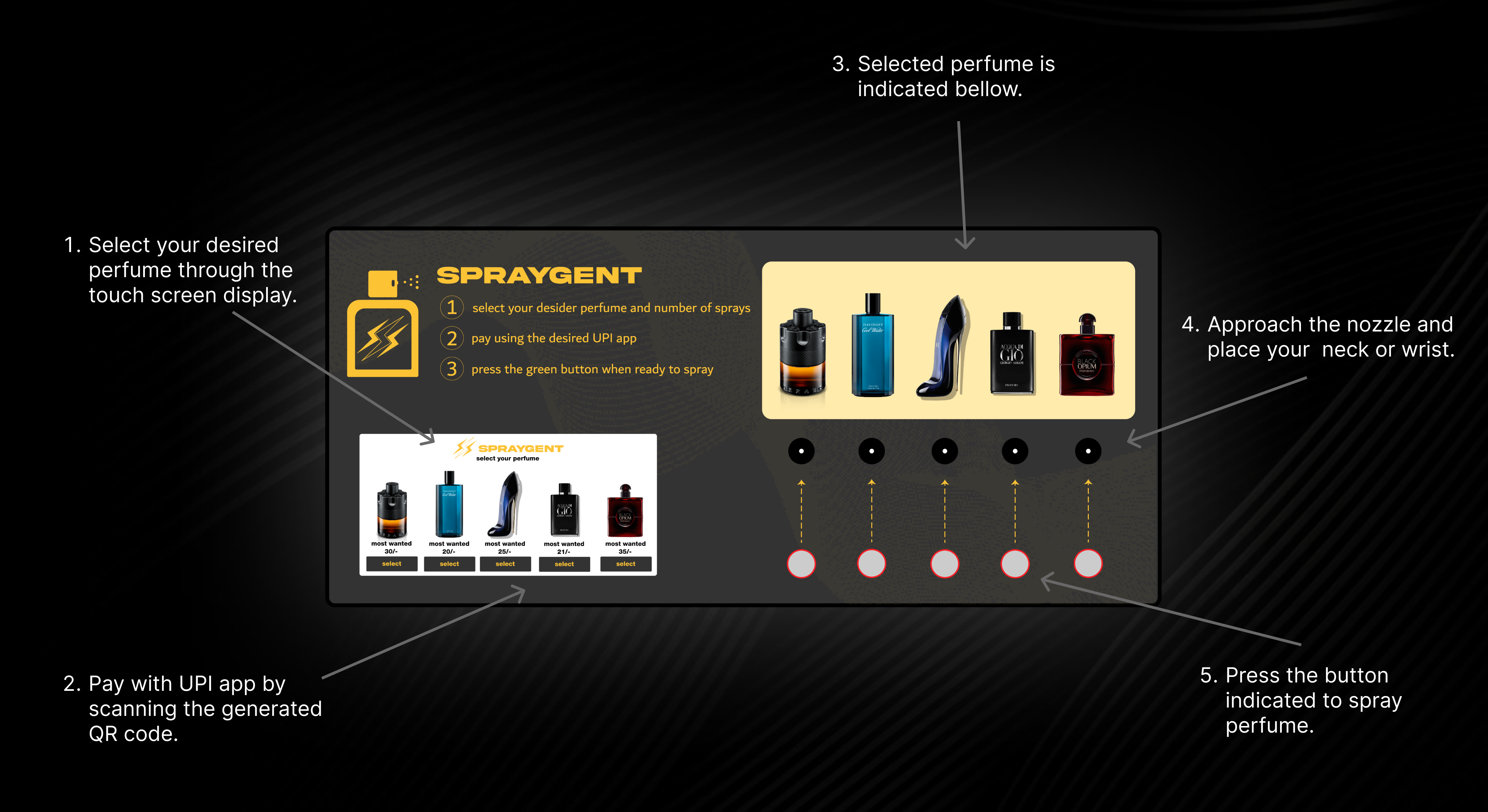 Product information